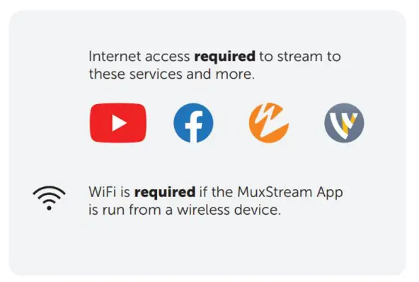 MuxLab 100521 MuxStream Live Streaming Solution - fig 1df