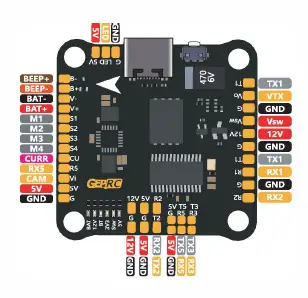 GEPRC-SPAN-F722-BT-HD-v2-Stack-1