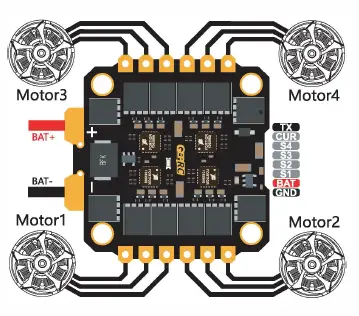 GEPRC-SPAN-F722-BT-HD-v2-Stack-2