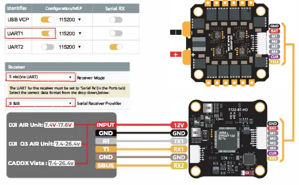 GEPRC-SPAN-F722-BT-HD-v2-Stack-4