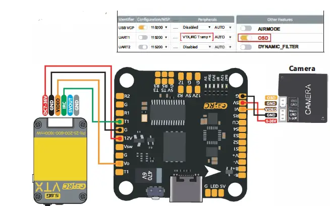 GEPRC-SPAN-F722-BT-HD-v2-Stack-5