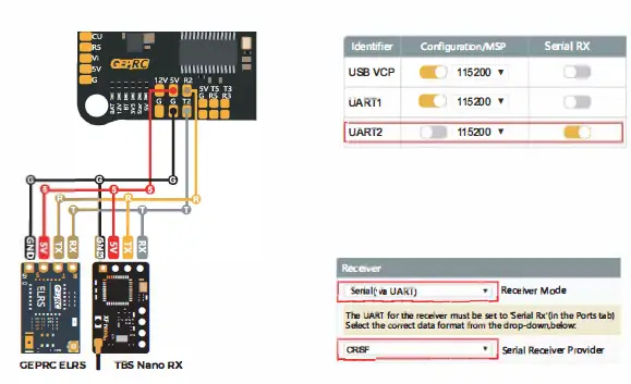 GEPRC-SPAN-F722-BT-HD-v2-Stack-6