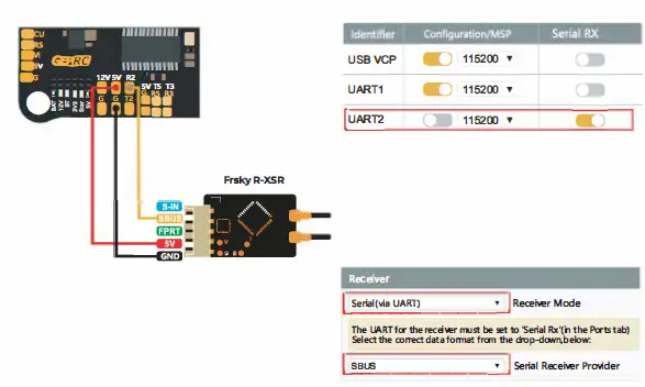 GEPRC-SPAN-F722-BT-HD-v2-Stack-7