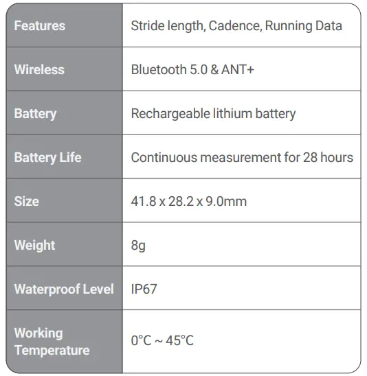 GARMIN-Dynamic-Running-Pod-FIG-7
