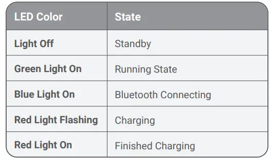 GARMIN-Dynamic-Running-Pod-FIG-8