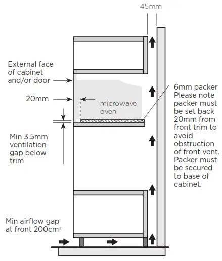 Westinghouse WMB2522SC Built in microwave - 3