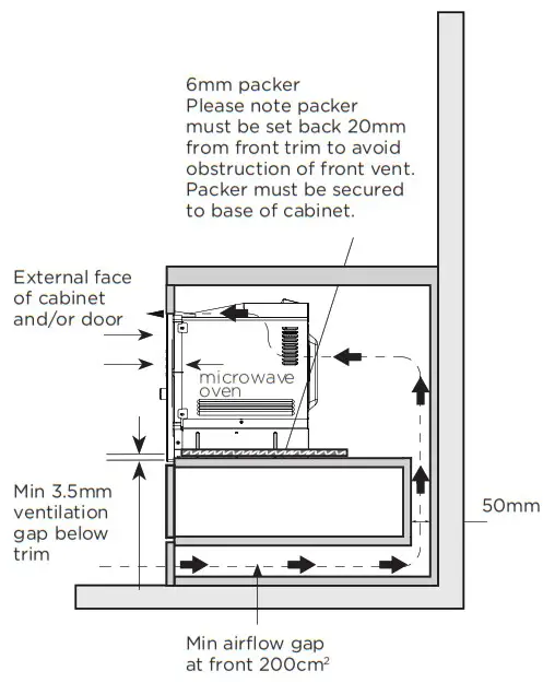 Westinghouse WMB2522SC Built in microwave - 4