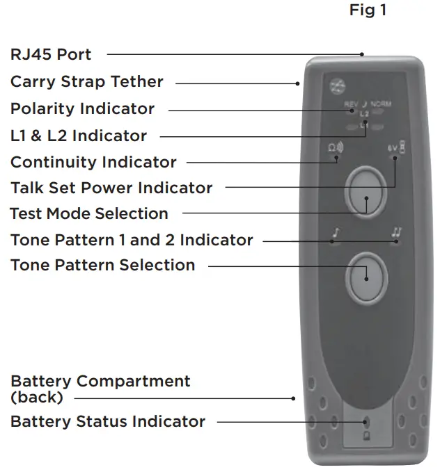 TREND NETWORKS R180000 Tone Generator - fig 1
