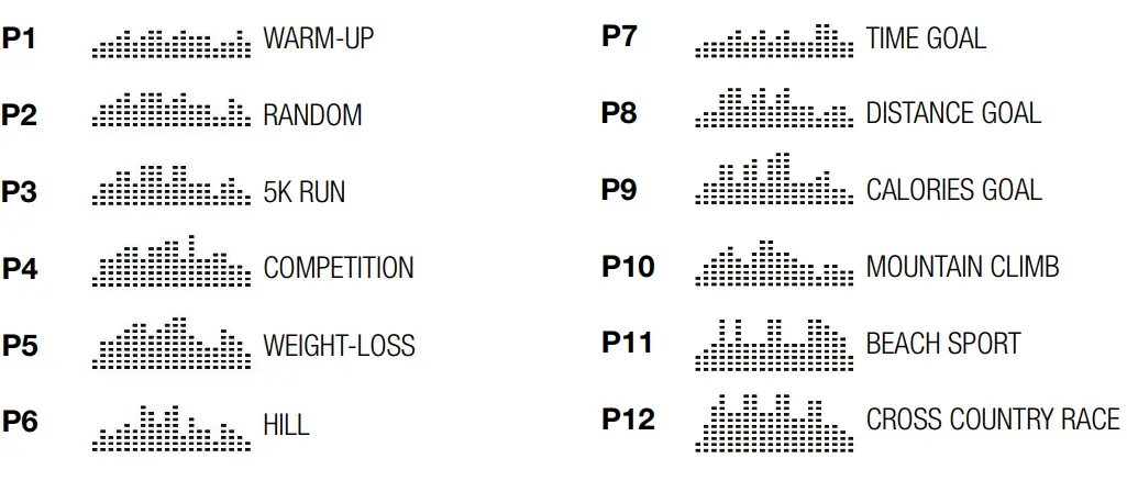 SPORTSTECH F37 Treadmill fig 8