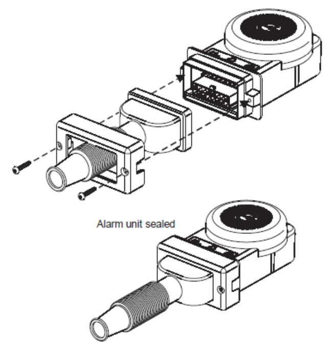 SCORPION SIGS39 Alarm Unit - fig 2