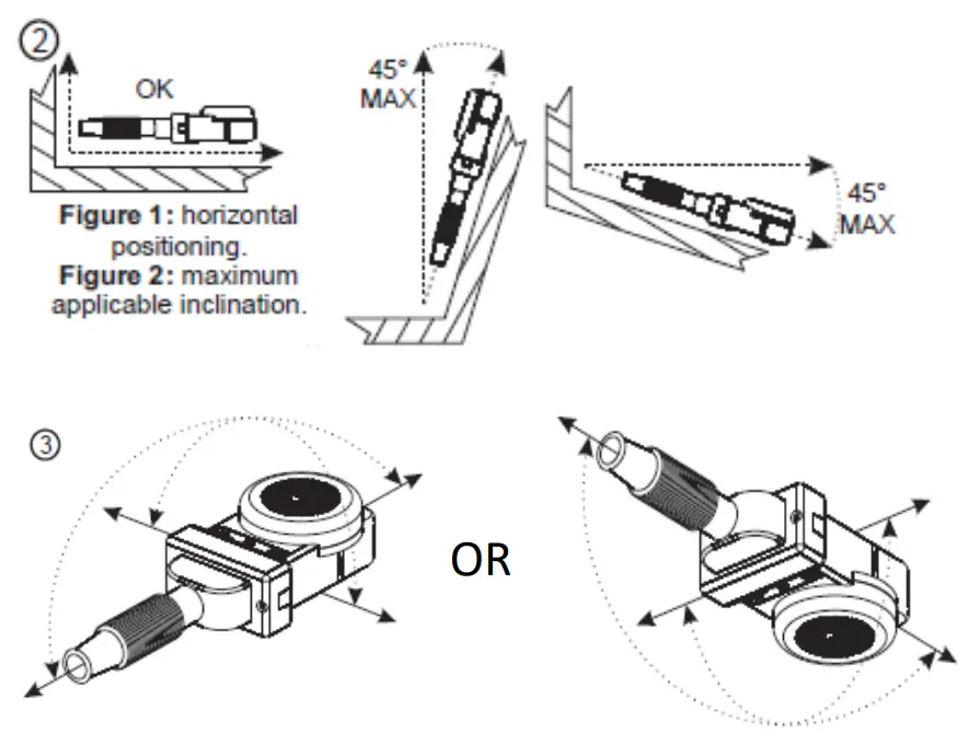 SCORPION SIGS39 Alarm Unit - fig 4