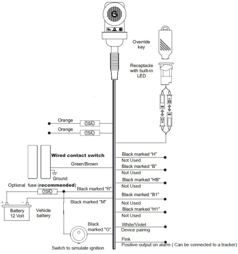 SCORPION SIGS39 Alarm Unit - fig 8