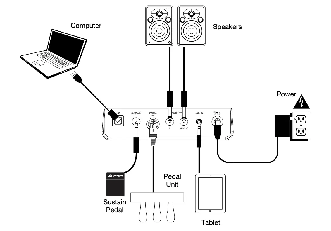 Connection Diagram