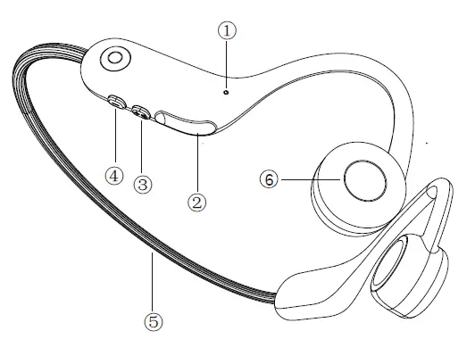 kemi-Sports-Bluetooth-Headset-fig- (1)