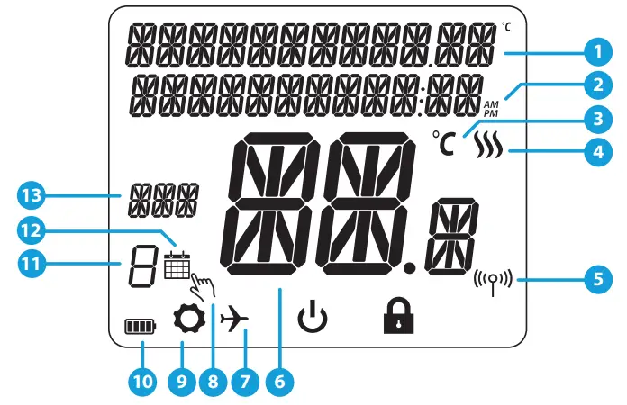 SALUS WQ610RF Wireless Slim Programmable Thermostat fig 2