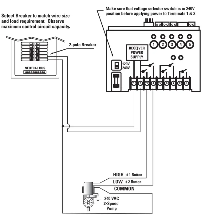INTERMATIC PE20000RC Series 60 Amp Variable Speed and Two Speed Control Systems fig 3