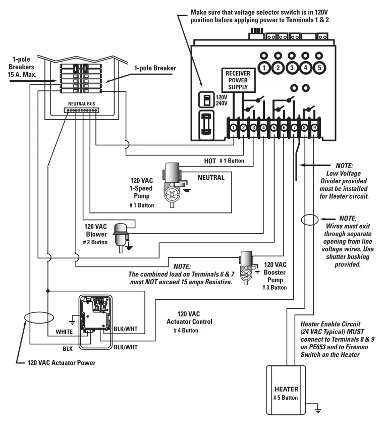 INTERMATIC PE20000RC Series 60 Amp Variable Speed and Two Speed Control Systems fig 5