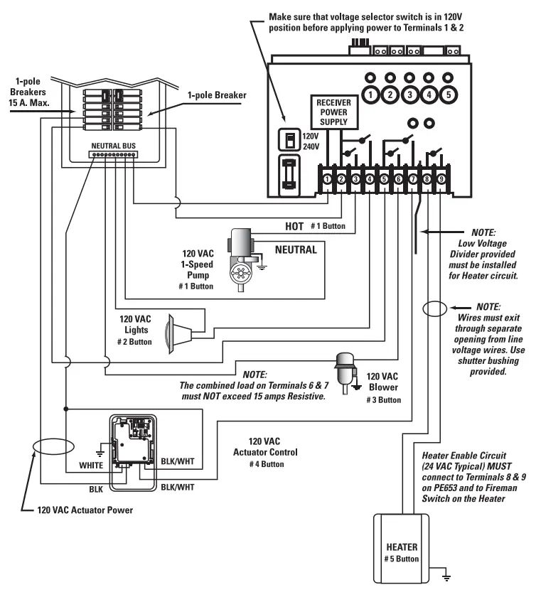 INTERMATIC PE20000RC Series 60 Amp Variable Speed and Two Speed Control Systems fig 5
