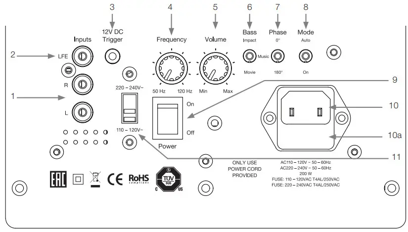 Brone W10 Subwoofer -