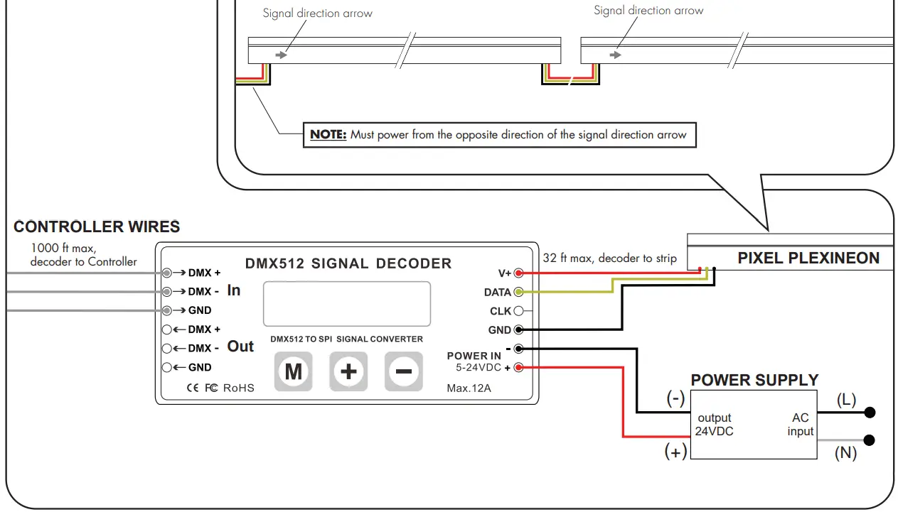 ilight Plexineon Suspended Dynamic Color fig 12