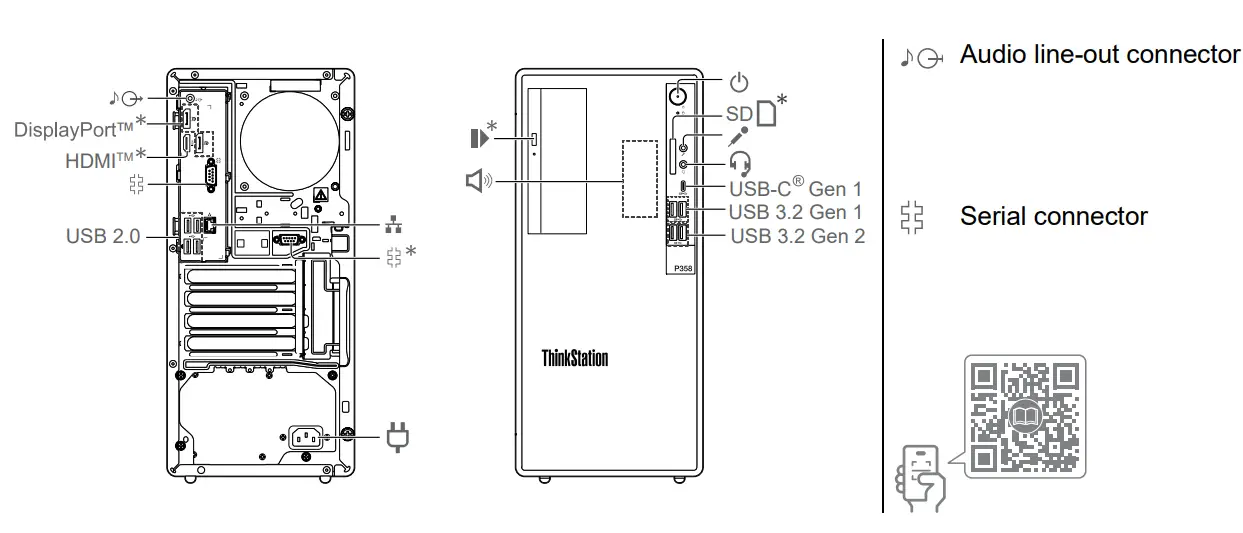 Lenovo ThinkStation P358 PCG Topseller Tower fig 3