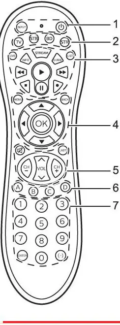 QFX-REM-20-Universal-Remote-01