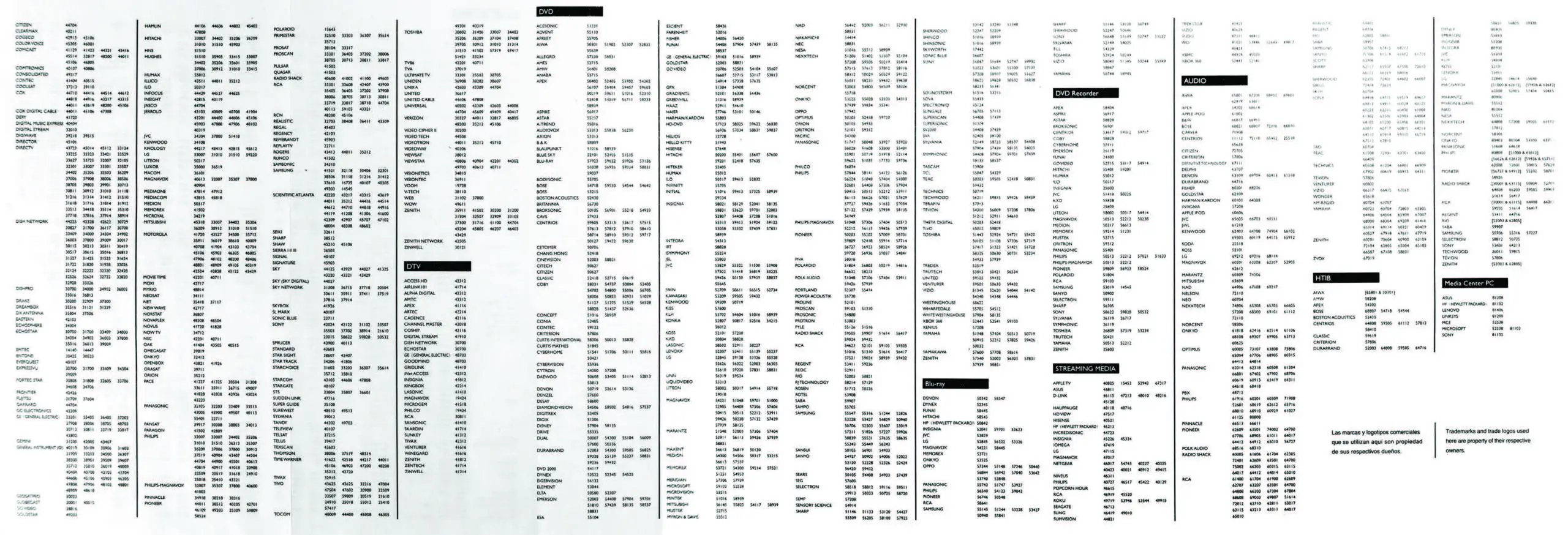 QFX-REM-20-Universal-Remote-15