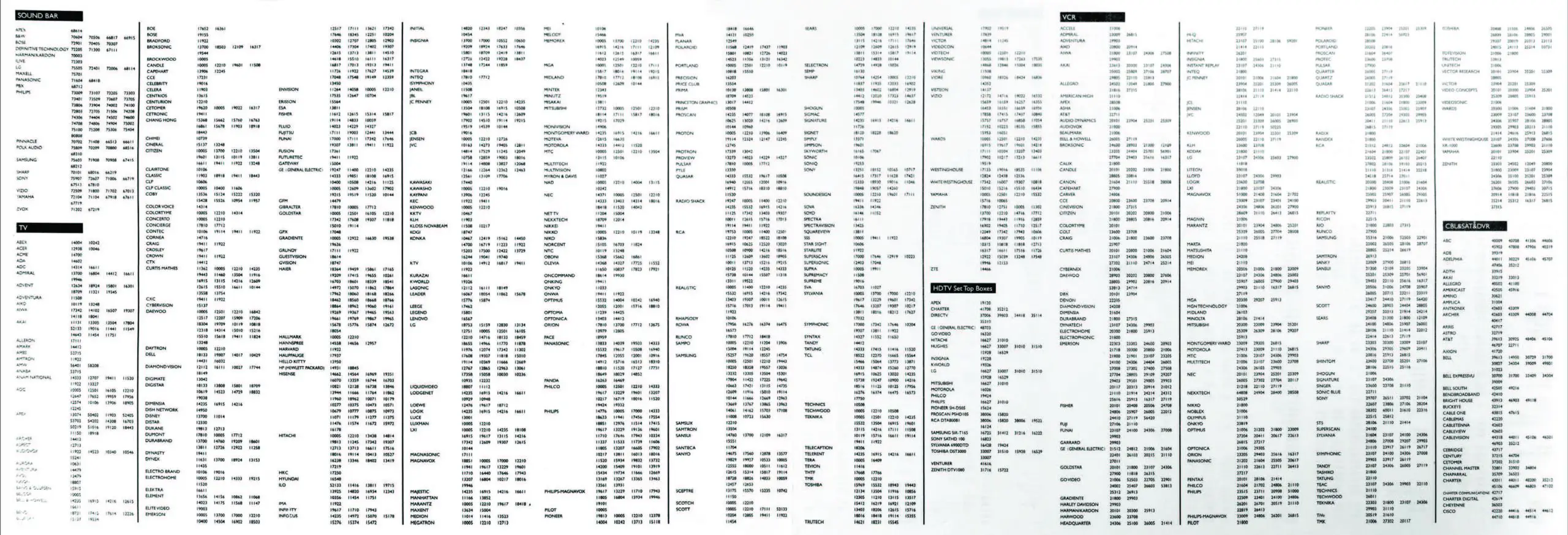 QFX-REM-20-Universal-Remote-16