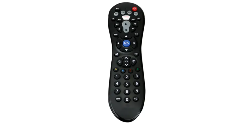 Qfx Rem-20 Universal Remote Owner's Manual Qfx Rem-20 Universal Remote Owner's Manual