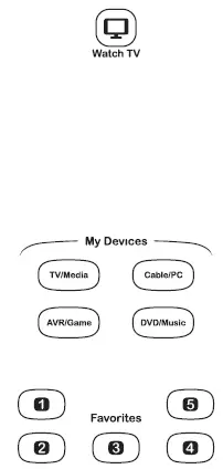 Logitech-Harmony-350-for-Universal-Control-setup-guide-img-2