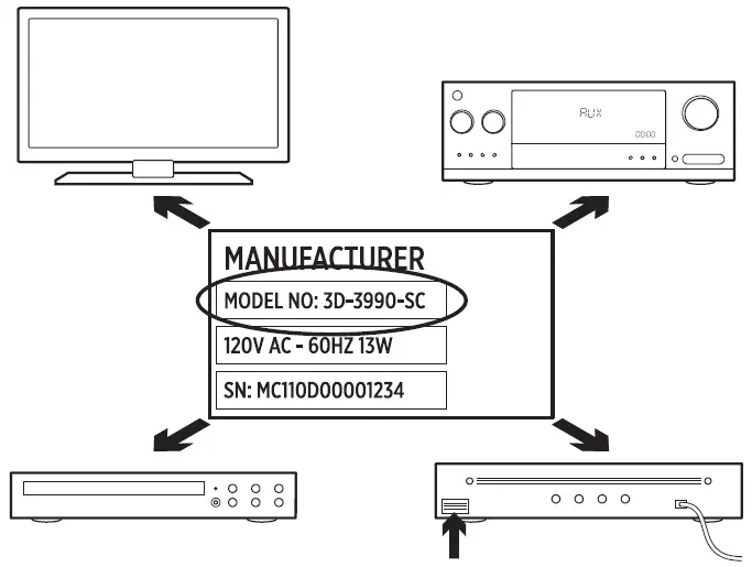 Logitech-Harmony-350-for-Universal-Control-setup-guide-img-4