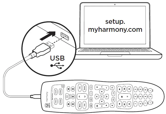 Logitech-Harmony-350-for-Universal-Control-setup-guide-img-5