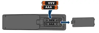 Remove the remote control cover