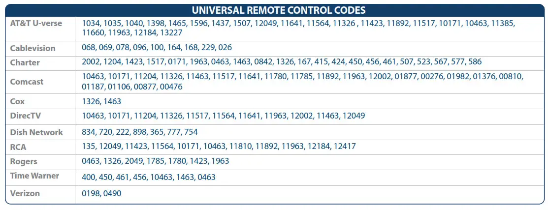 UNIVERSAL REMOTE CONTROL CODES