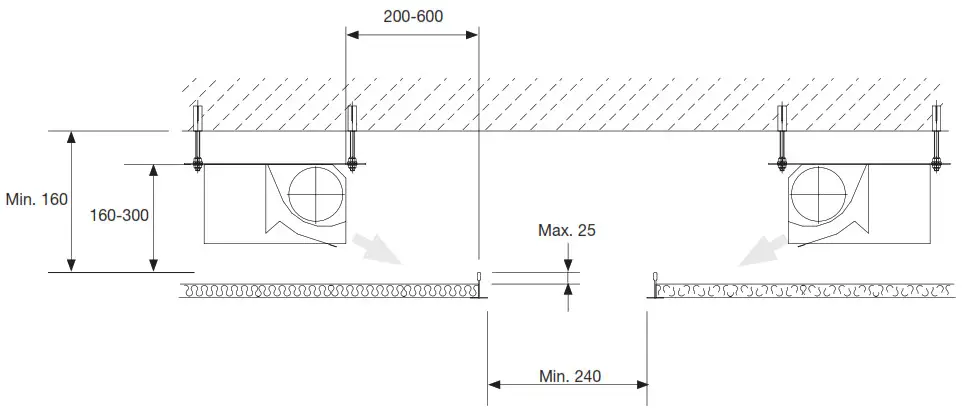 Lindab CELO Supply Air Beam - Fig10