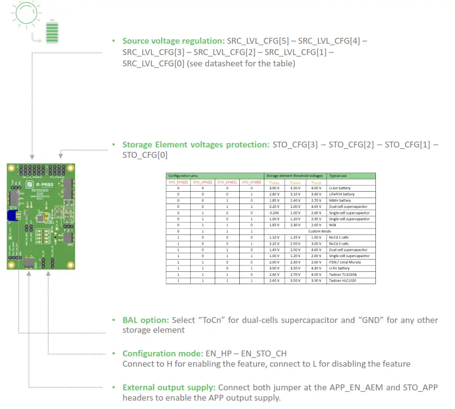 e peas AEM00300 Battery Charger - fig 3