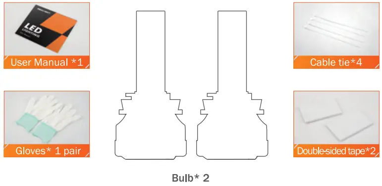 SEALIGHT X2 9005 HB3 Brightest LED Headlight - Figure 1