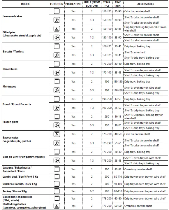 Whirlpool 859991654990 Freestanding Washer Dryer 11