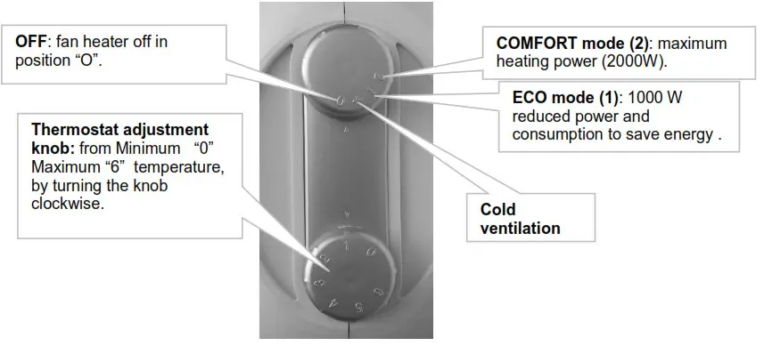 argo POP Series Fan Heater - fig 1