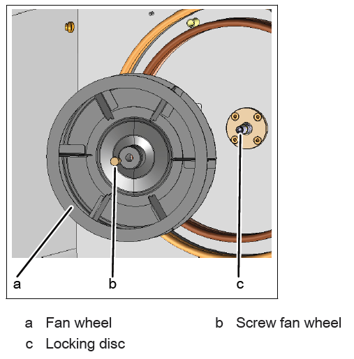 HENNY-PENNY-Change-Shaft-Seal-and-Locking-Washer-fig-4