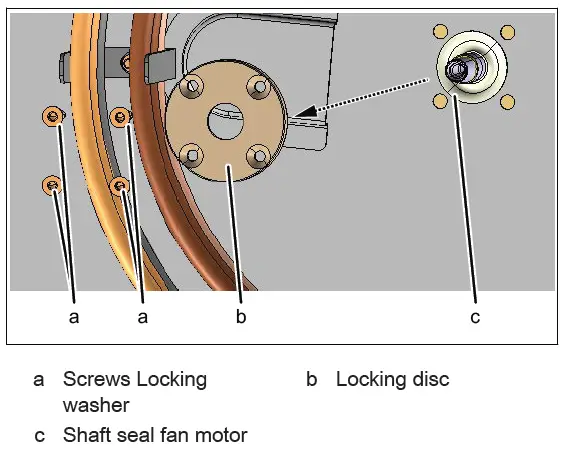 HENNY-PENNY-Change-Shaft-Seal-and-Locking-Washer-fig-5