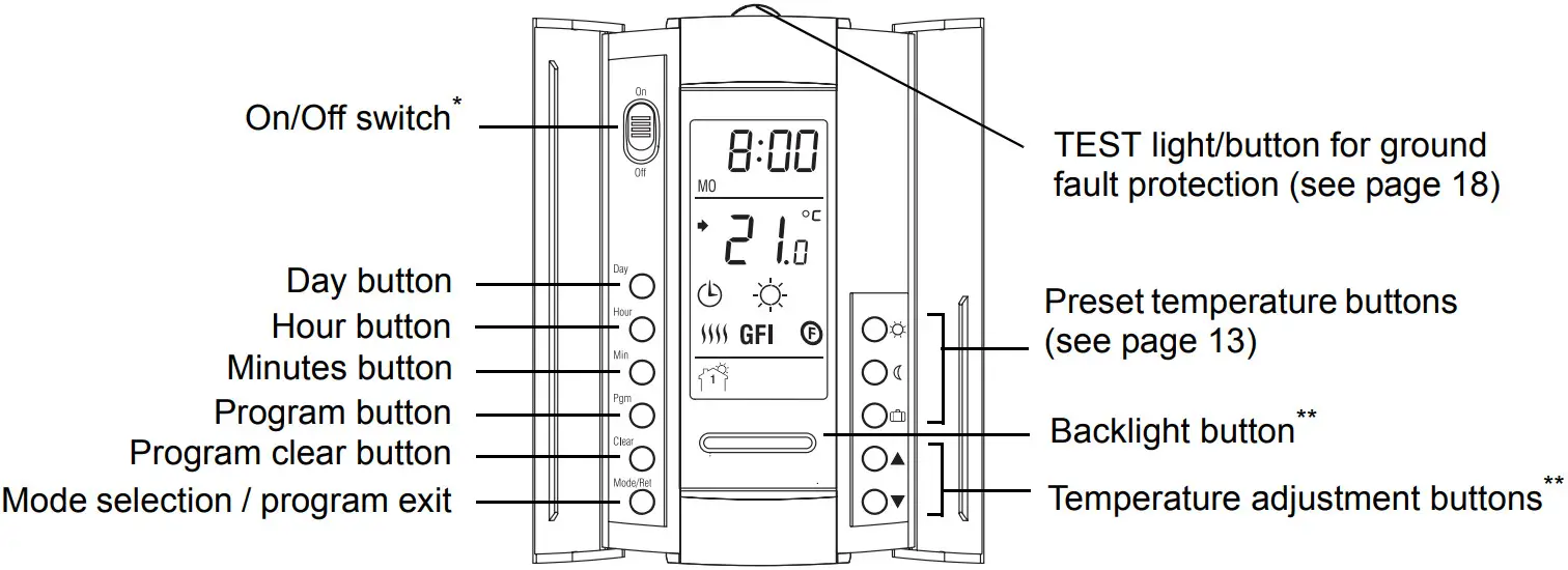 aube technologies TH115 AF GA Programmable Thermostat - Controls