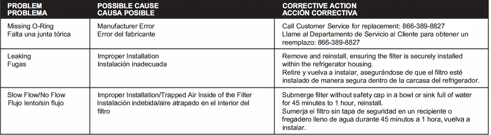 PROJECT SOURCE W-2 Refrigerator Water Filter 08
