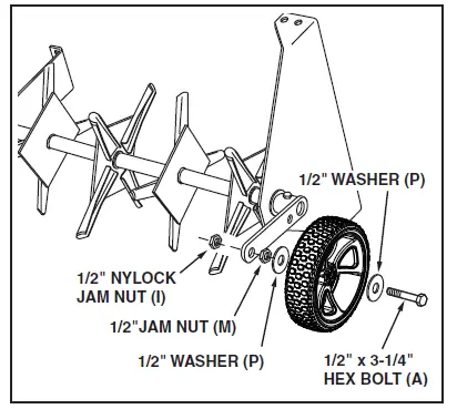 Agri-Fab 45-02993 48 Inch Plug Aerator 10