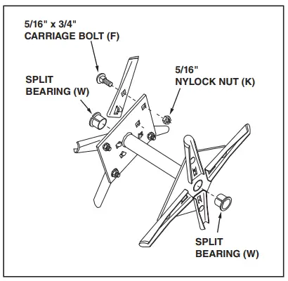 Agri-Fab 45-02993 48 Inch Plug Aerator 5