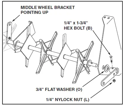 Agri-Fab 45-02993 48 Inch Plug Aerator 9