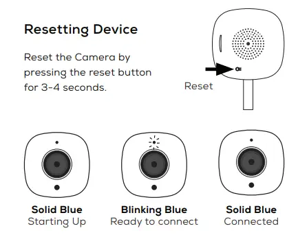 MERKURY MI-CW051-199W Smart WiFi Camera - 4