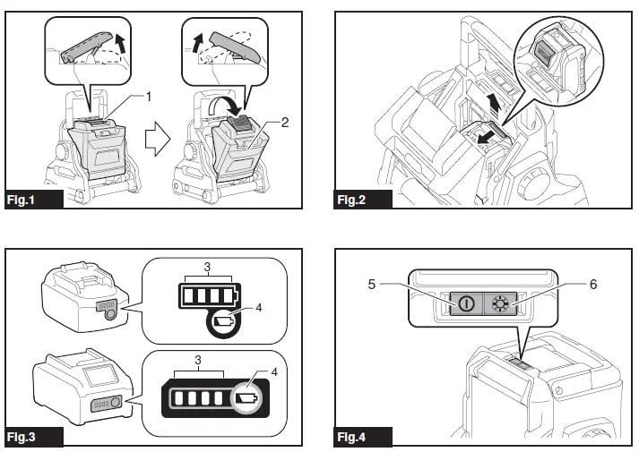 makita-ML003G-Cordless-Work-Light-1
