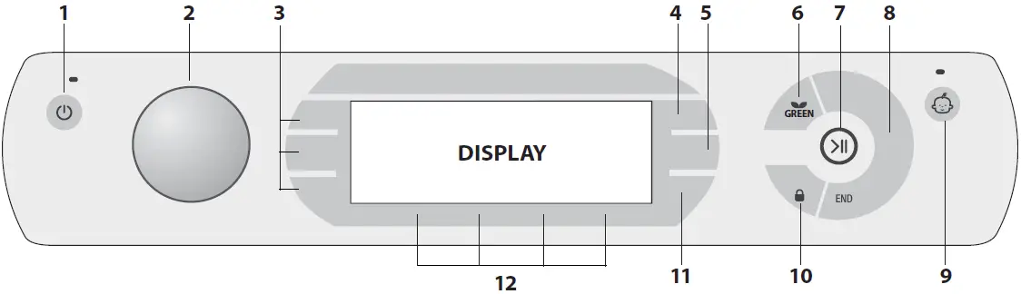 Hotpoint-AQSD723-Washing-Machine-FIG-1