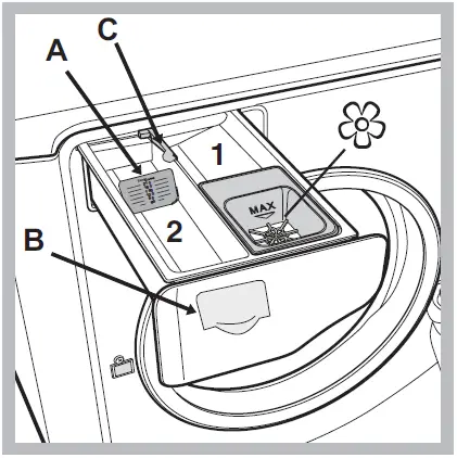 Hotpoint-AQSD723-Washing-Machine-FIG-7